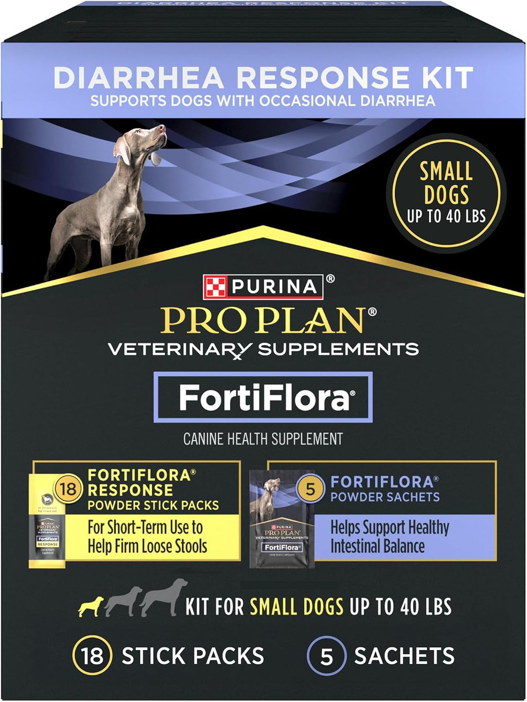 Purina Pro Plan Veterinary Supplements Diarrhea Response for Dogs