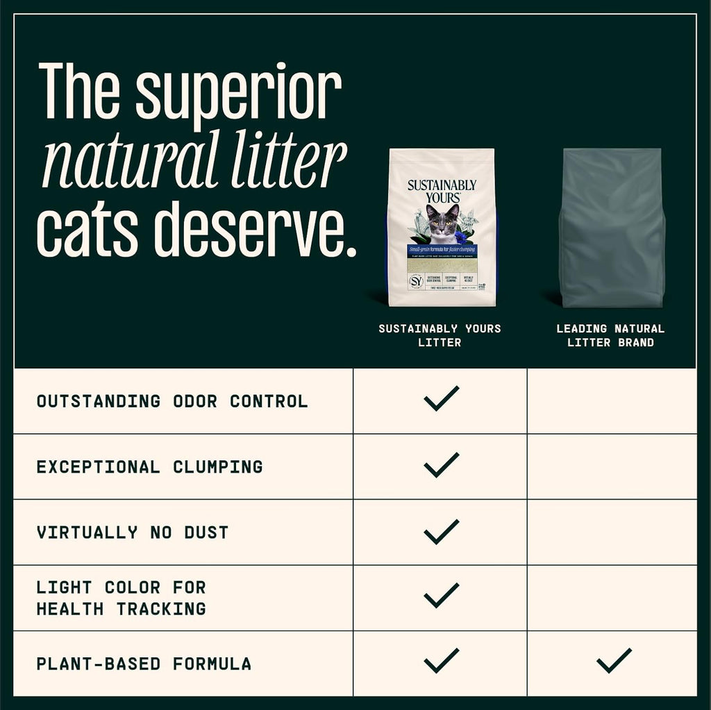 Sustainably Yours Natural Cat Litter, Small-Grain Formula, Exceptional Clumping & Odor Control, Virtually No Dust, Soft on Paws, Corn & Cassava Plant-Based, Unscented, 10 lbs (Pack of 2)