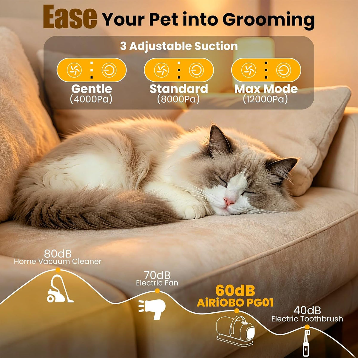 Dog Grooming Kit with Vacuum, 12000Pa Pet Electric Clipper & Cleaning Brush
