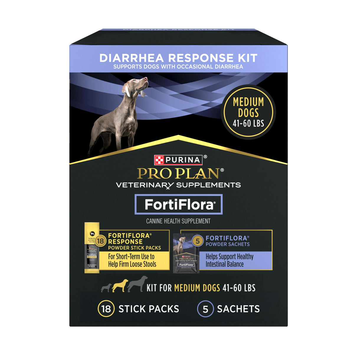Purina Pro Plan Veterinary Supplements Diarrhea Response for Dogs