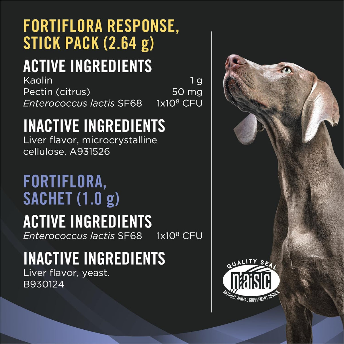 Purina Pro Plan Veterinary Supplements Diarrhea Response for Dogs
