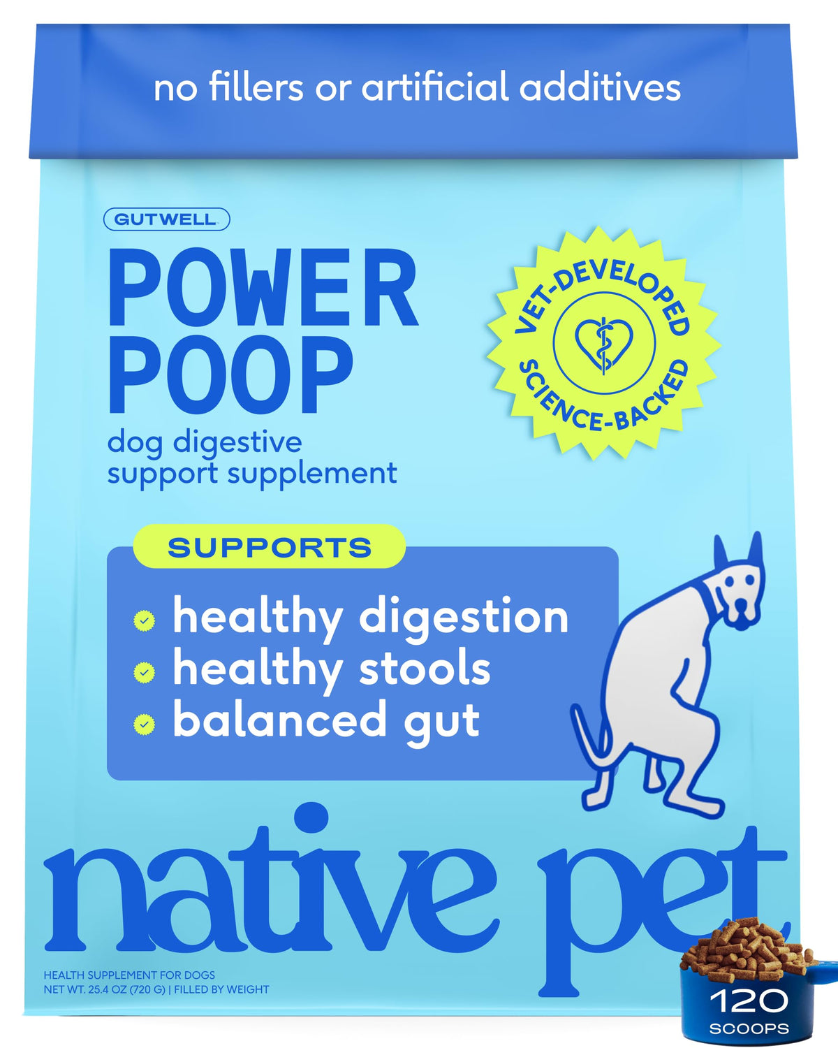Native Pet WonderGland - Dog Anal Gland Supplement - Promotes Firm Stools, Natural Gland Expression to Help Reduce Scooting - Fiber Food Topper with Miscanthus Grass, Pumpkin & Probiotics - 60 Scoops