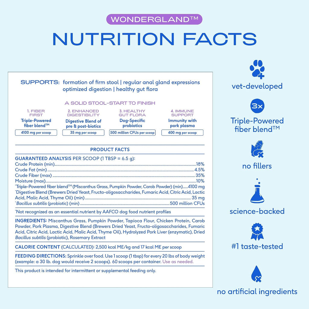 Native Pet WonderGland - Dog Anal Gland Supplement - Promotes Firm Stools, Natural Gland Expression to Help Reduce Scooting - Fiber Food Topper with Miscanthus Grass, Pumpkin & Probiotics - 60 Scoops