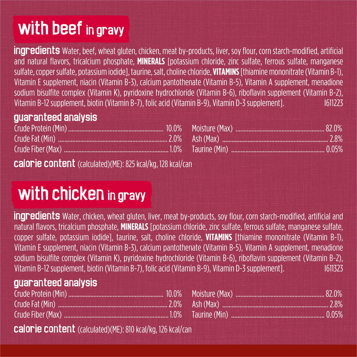 Purina Friskies Gravy Wet Cat Food Variety Pack, Prime Filets Meaty Favorites - (Pack of 24) 5.5 oz. Cans
